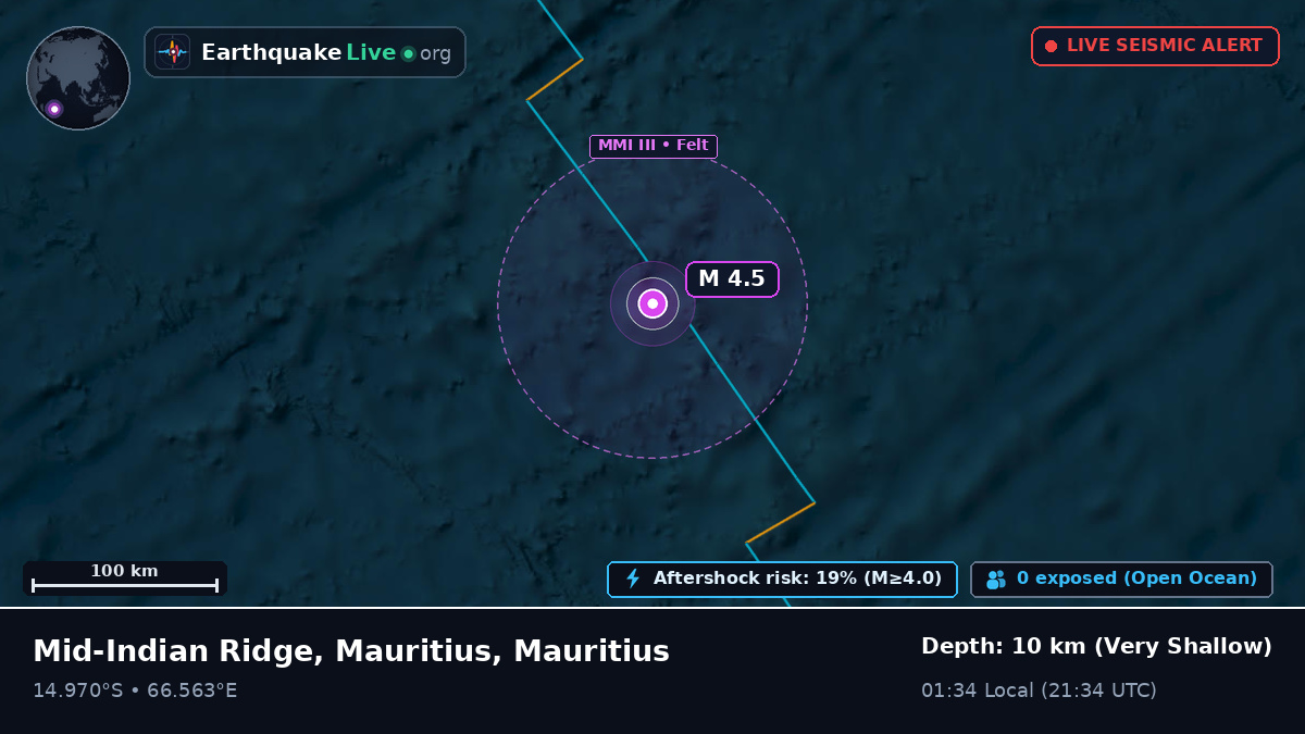 Indian Ocean (Mauritius)