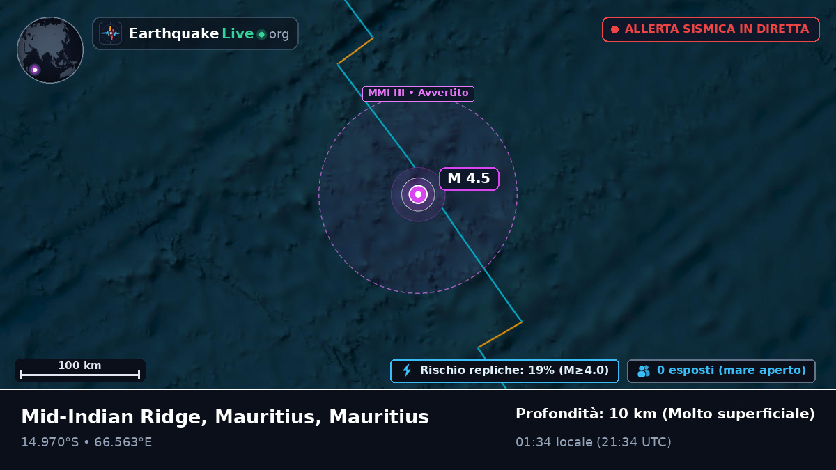 Oceano Indiano (Mauritius)