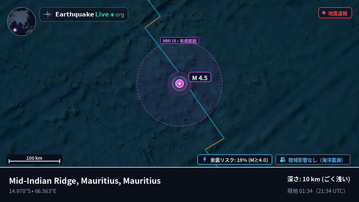 インド洋 (Mauritius)