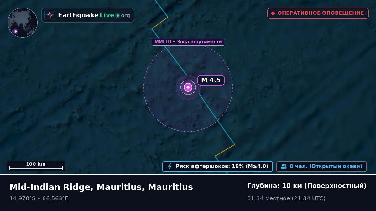 Индийский океан (Mauritius)