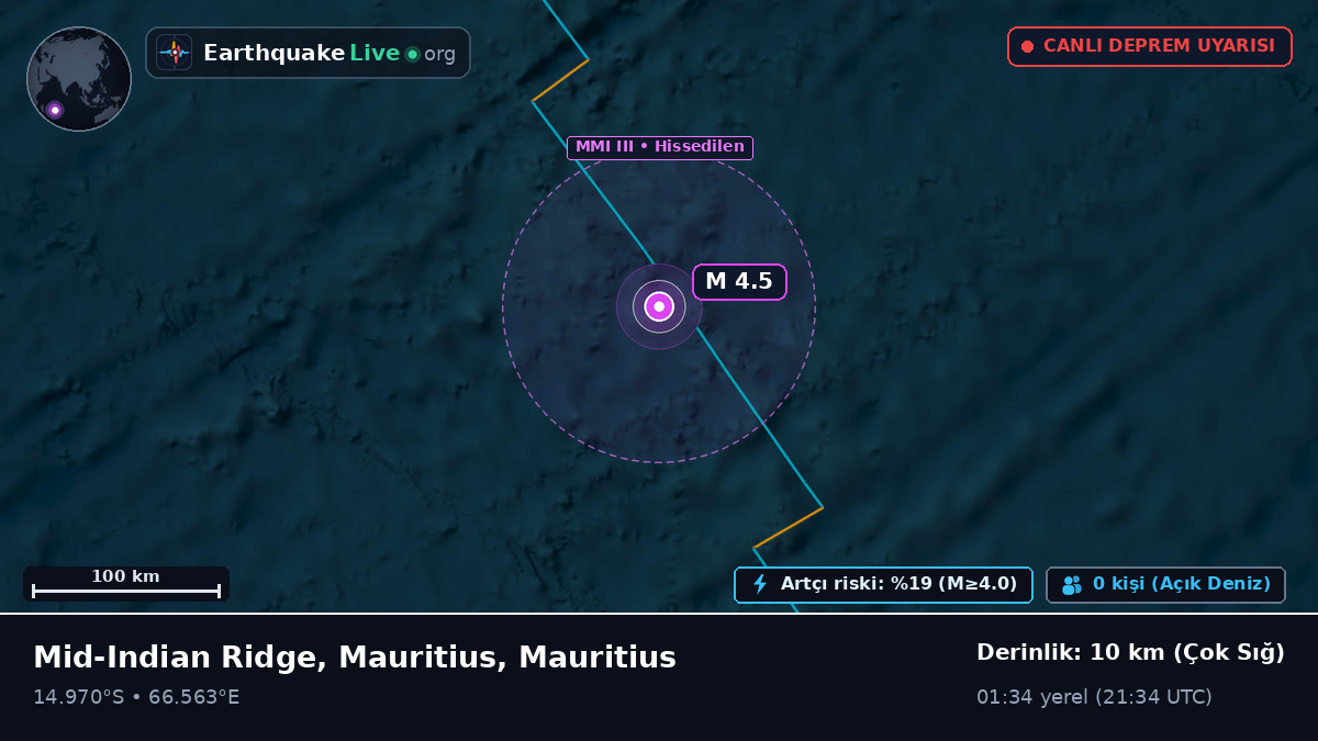 Hint Okyanusu (Mauritius)