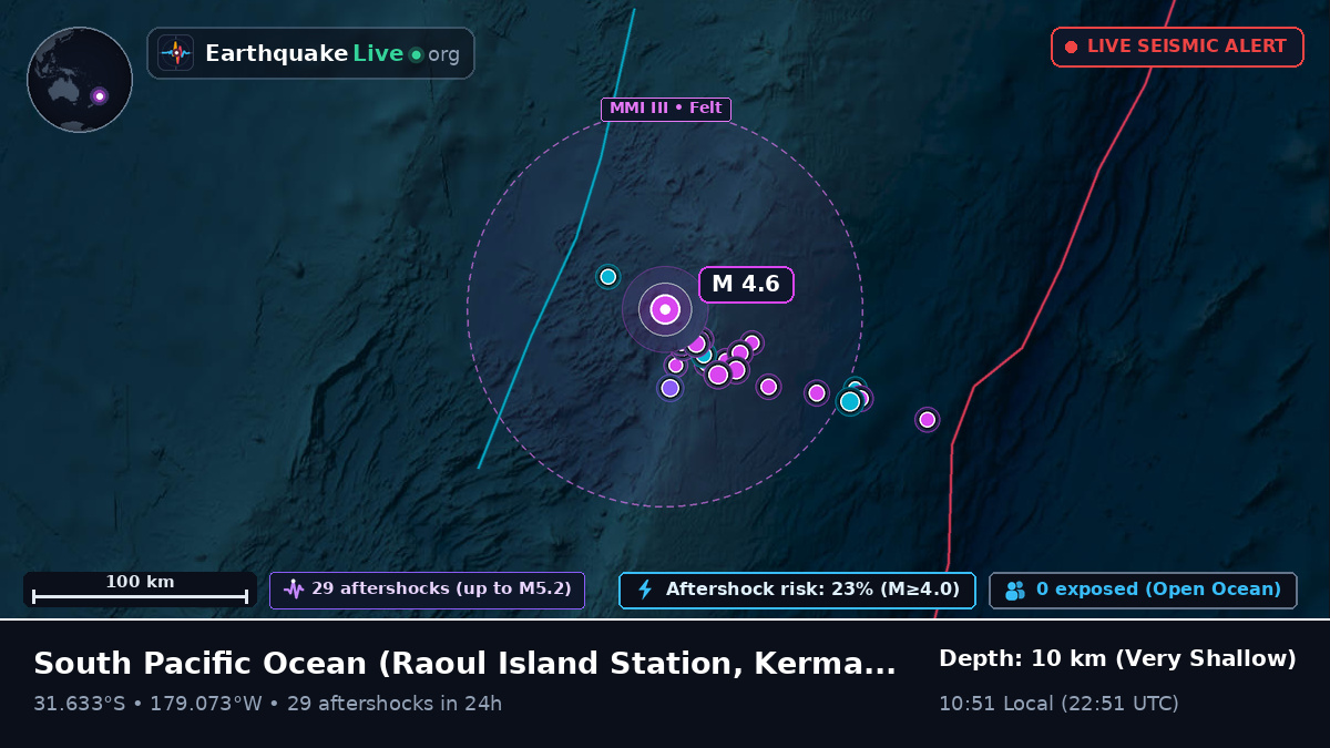 South Pacific Ocean (Kermadec Islands)