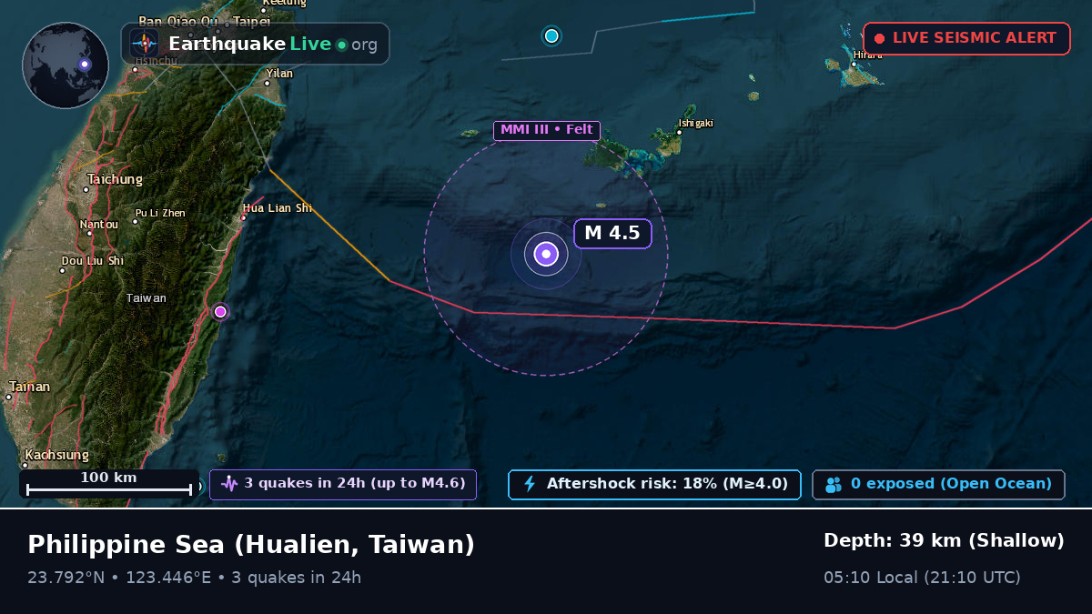 Philippine Sea (Taiwan)