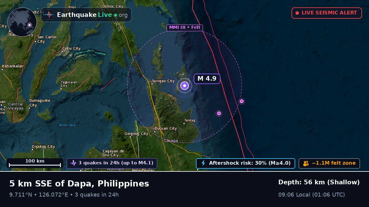 Philippine Sea (Philippines)