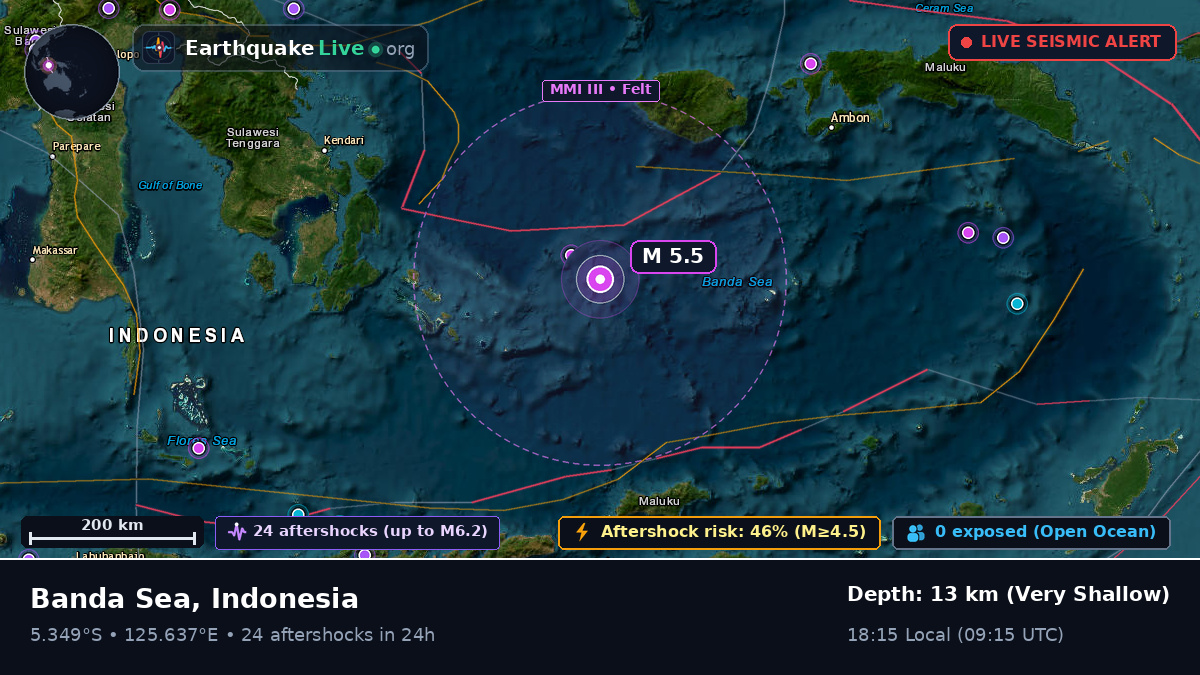 Banda Sea (Indonesia)