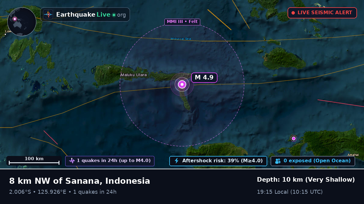 Indian Ocean (Indonesia)