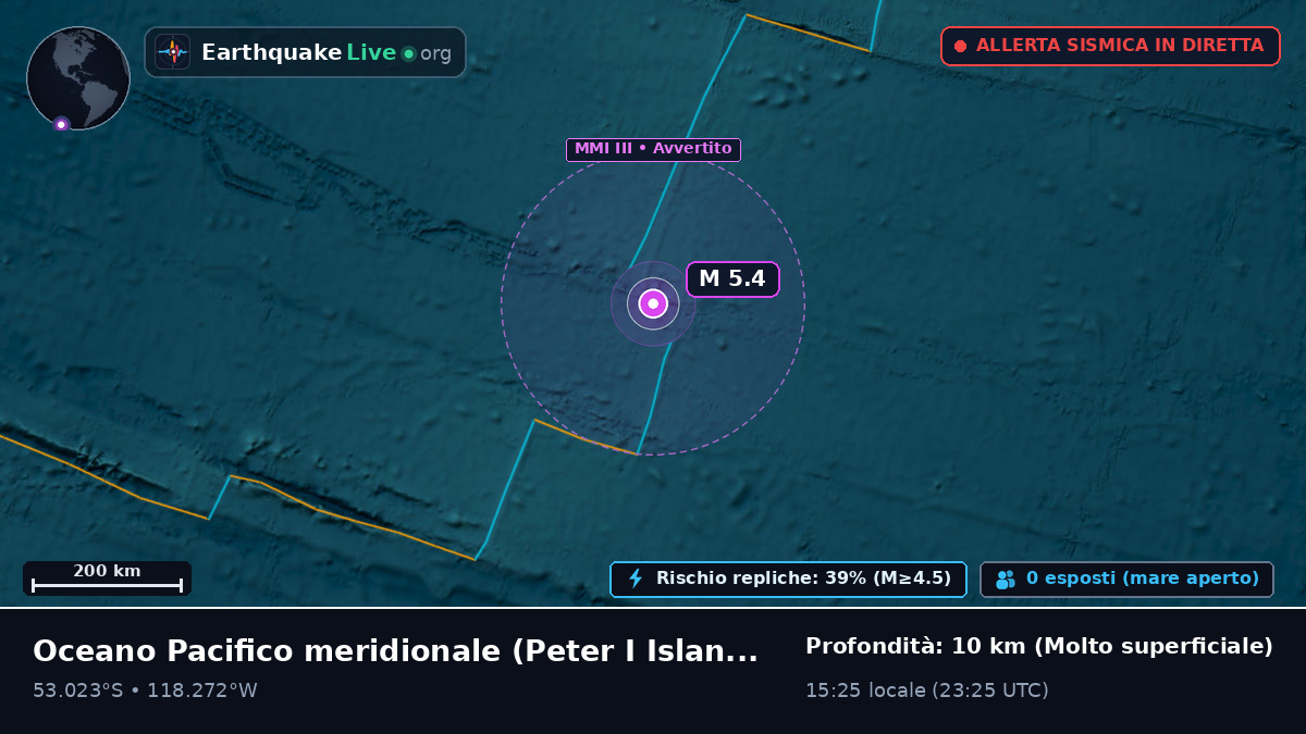 Oceano Pacifico meridionale (Antarctica)