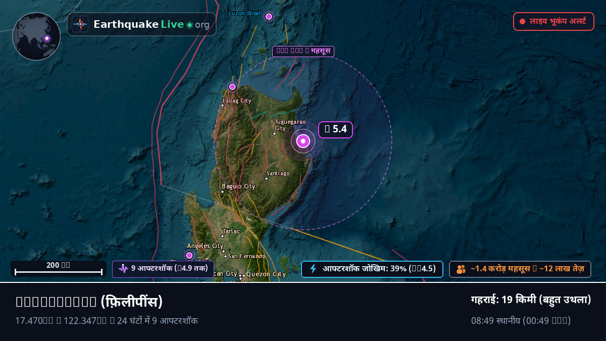 Cagayan, फ़िलीपींस