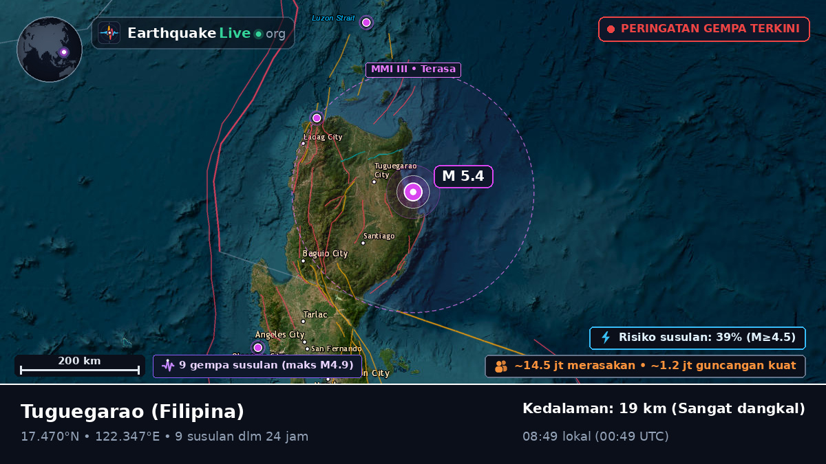 Cagayan, Filipina