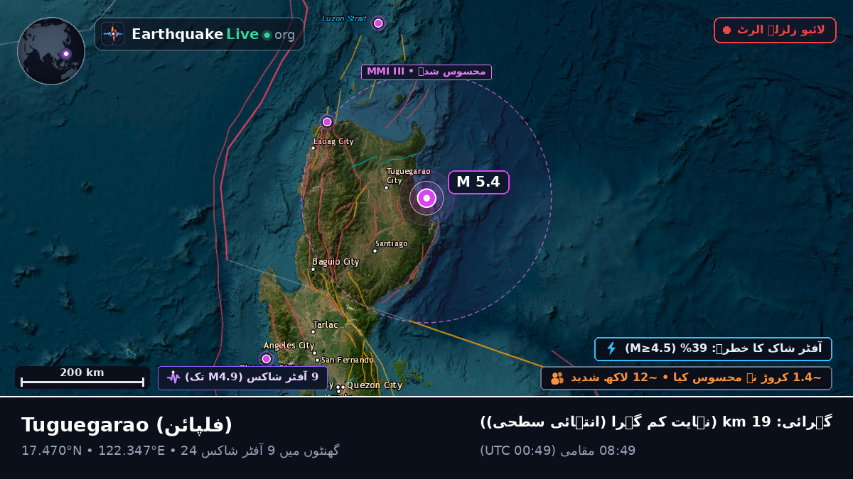 Cagayan, فلپائن