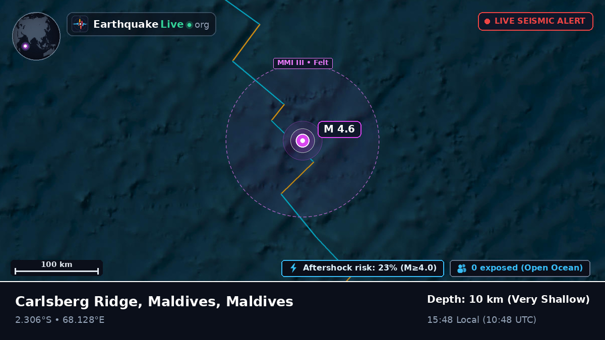 Indian Ocean (Maldives)