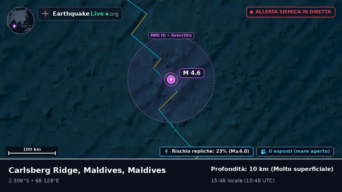 Oceano Indiano (Maldives)