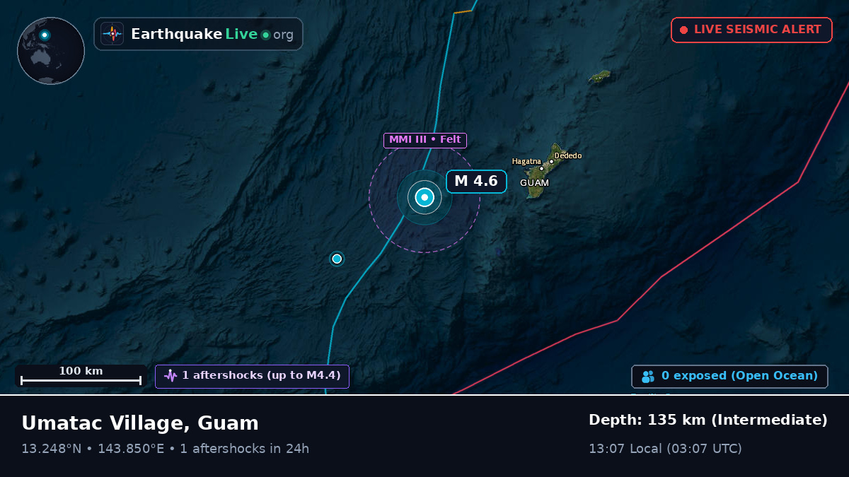Philippine Sea (Guam)