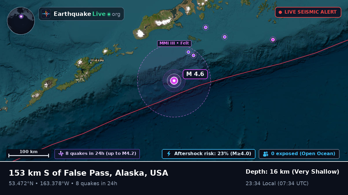 Aleutian Islands (USA)