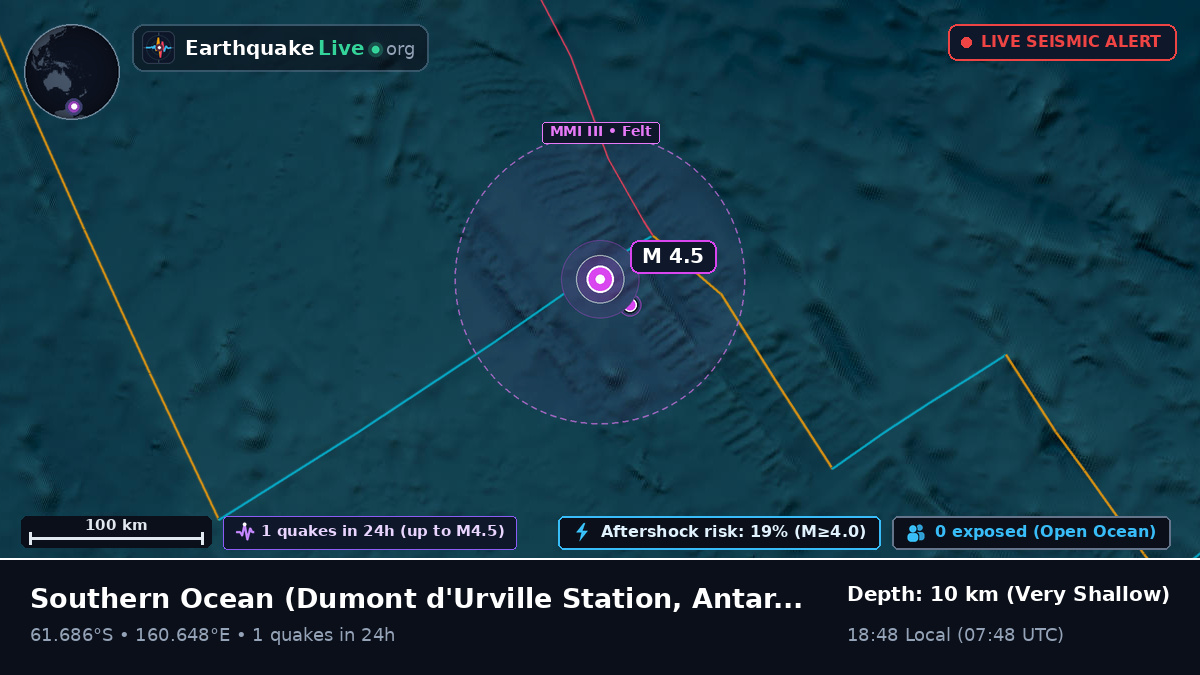 Southern Ocean (Antarctica)