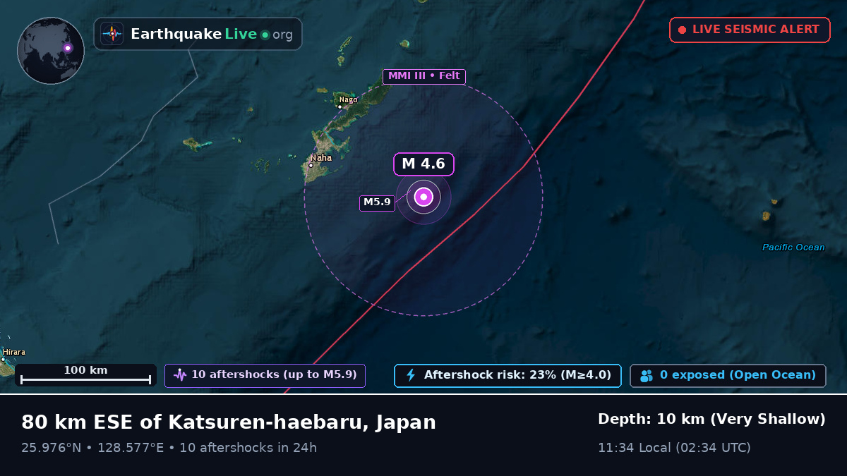Philippine Sea (Japan)