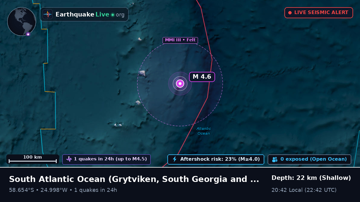 South Atlantic Ocean (South Georgia and the Islands)