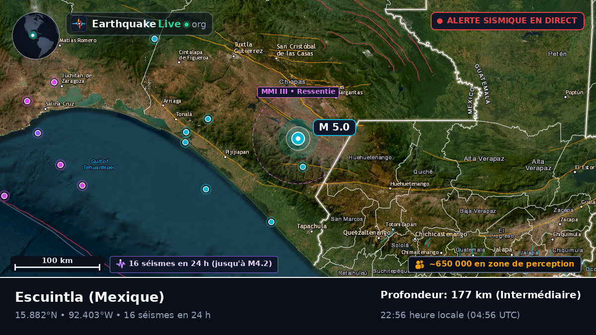 Chiapas, Mexique