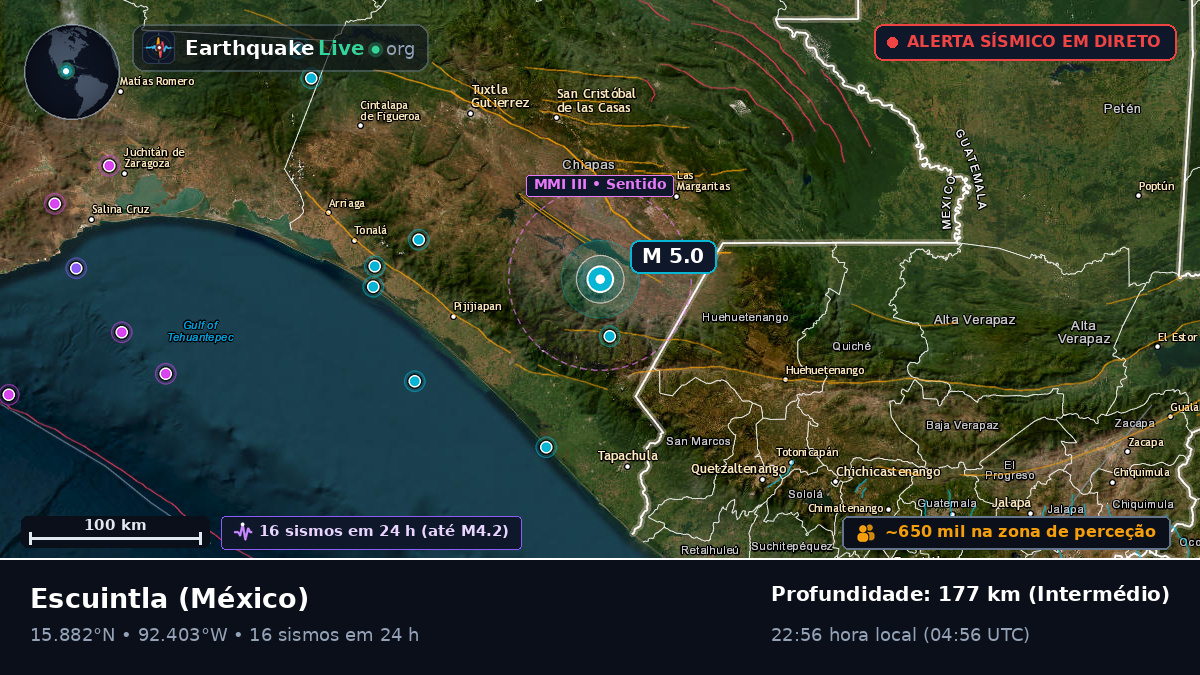 Chiapas, México