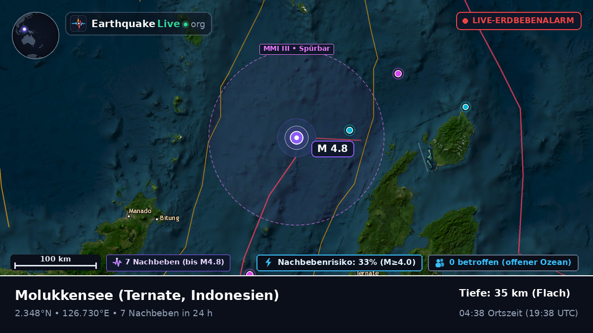 Molukkensee (Indonesien)