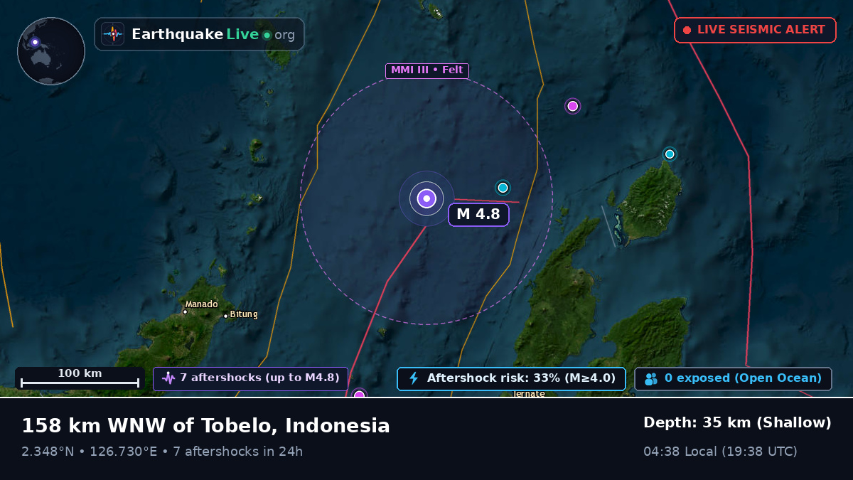 Molucca Sea (Indonesia)