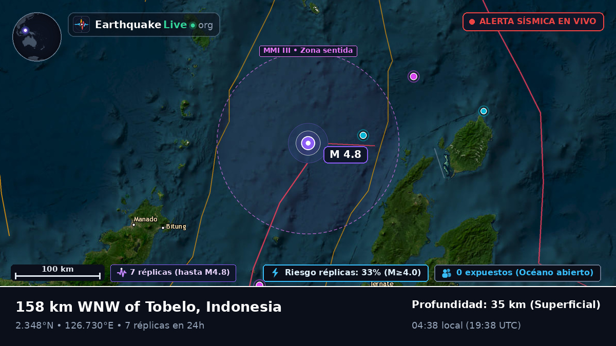 Mar de Molucas (Indonesia)