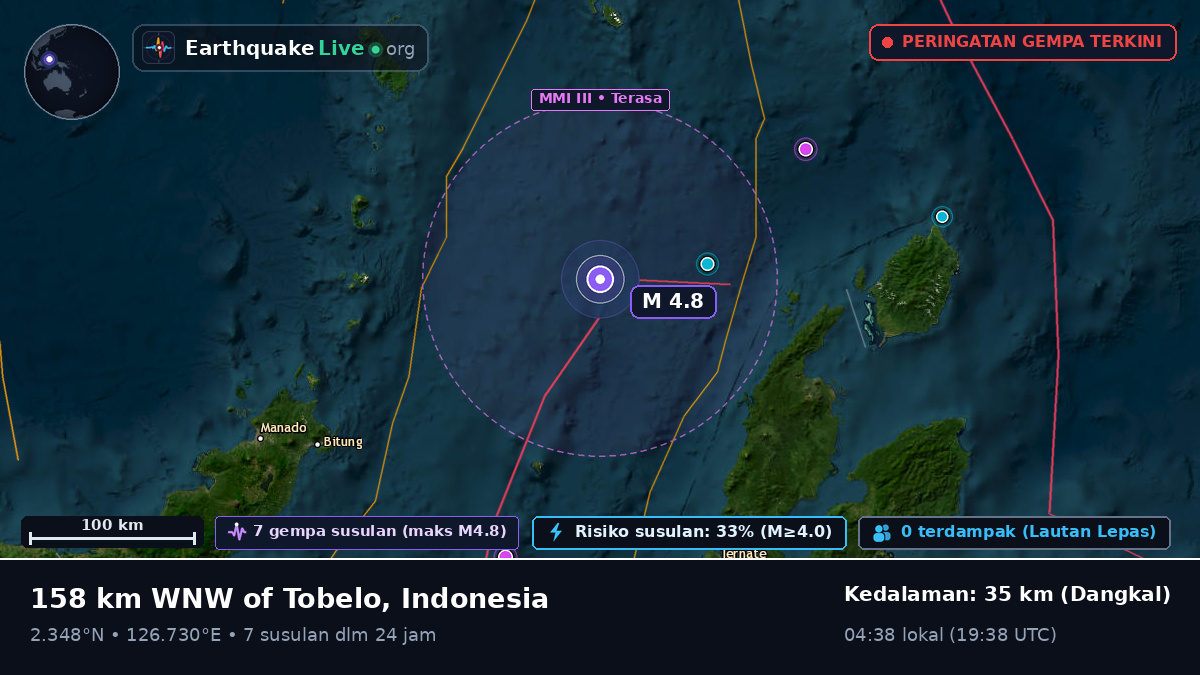 Laut Maluku (Indonesia)