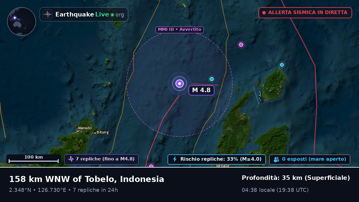 Mare delle Molucche (Indonesia)