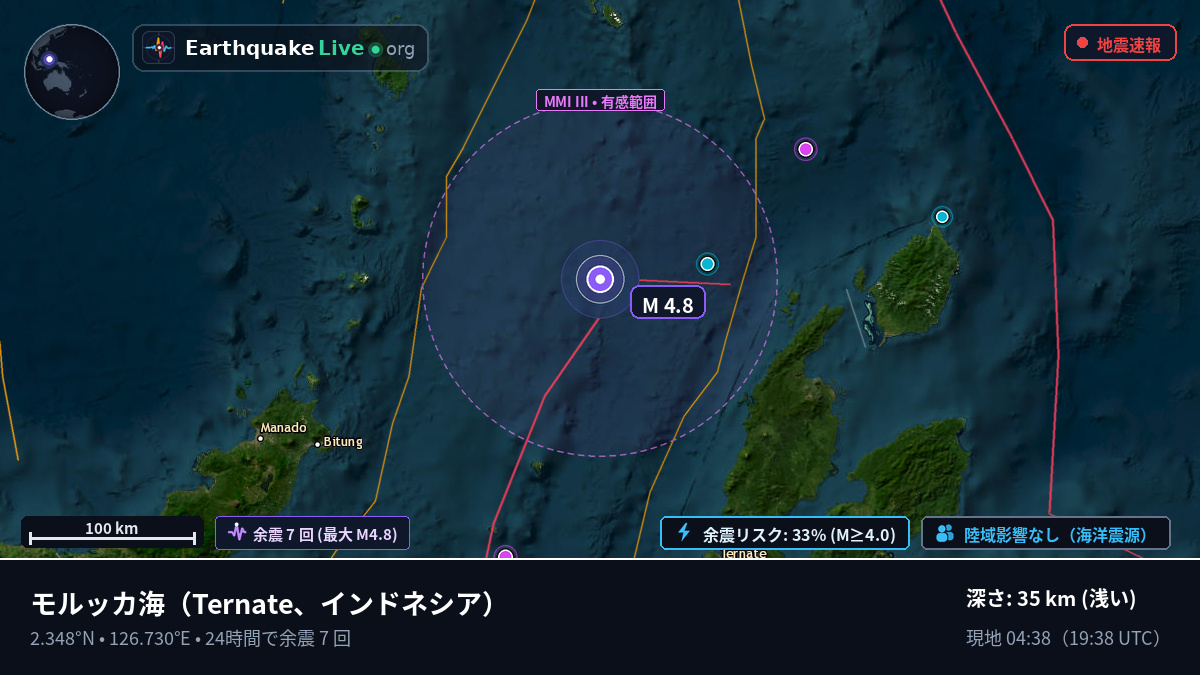 モルッカ海 (インドネシア)