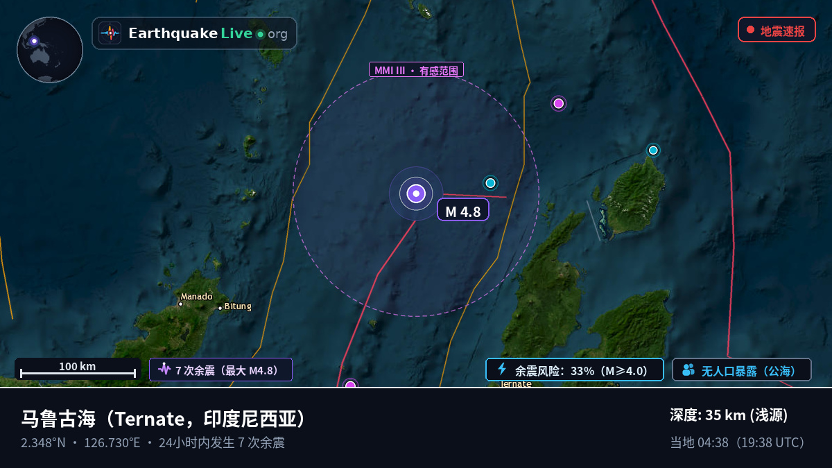 马鲁古海 (印度尼西亚)