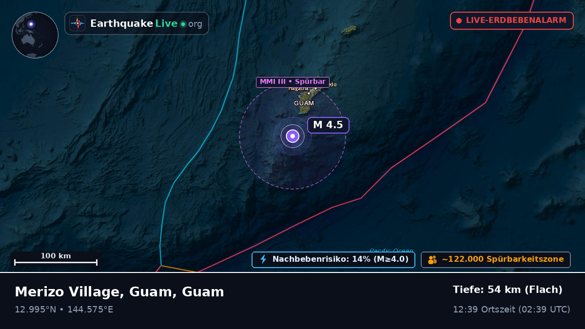 Philippinensee (Guam)