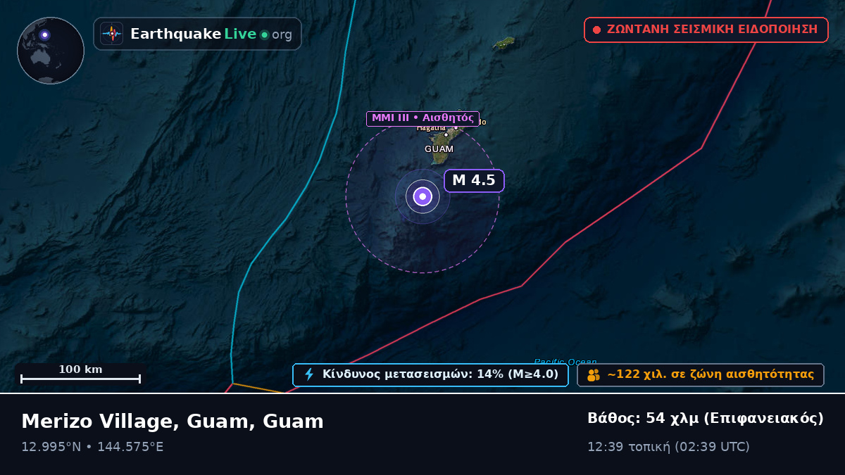 Θάλασσα των Φιλιππίνων (Guam)