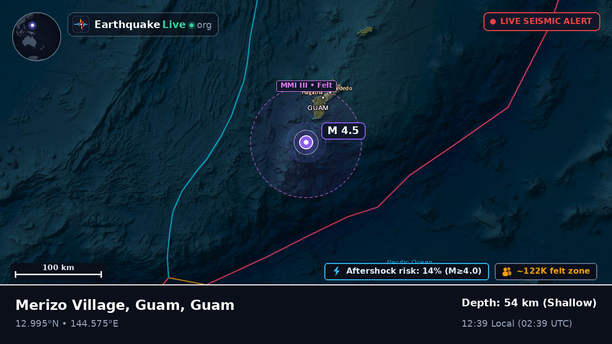 Philippine Sea (Guam)