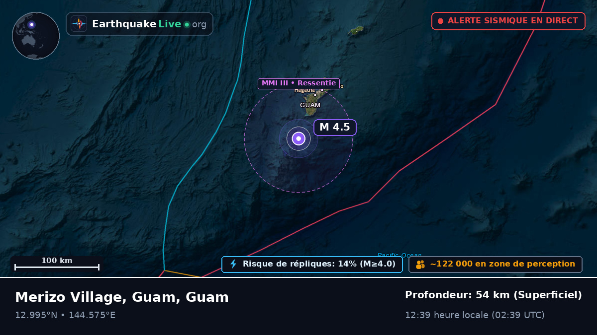 Mer des Philippines (Guam)