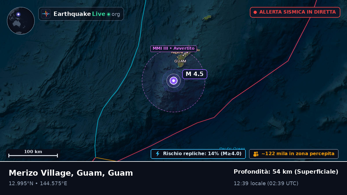 Mare delle Filippine (Guam)