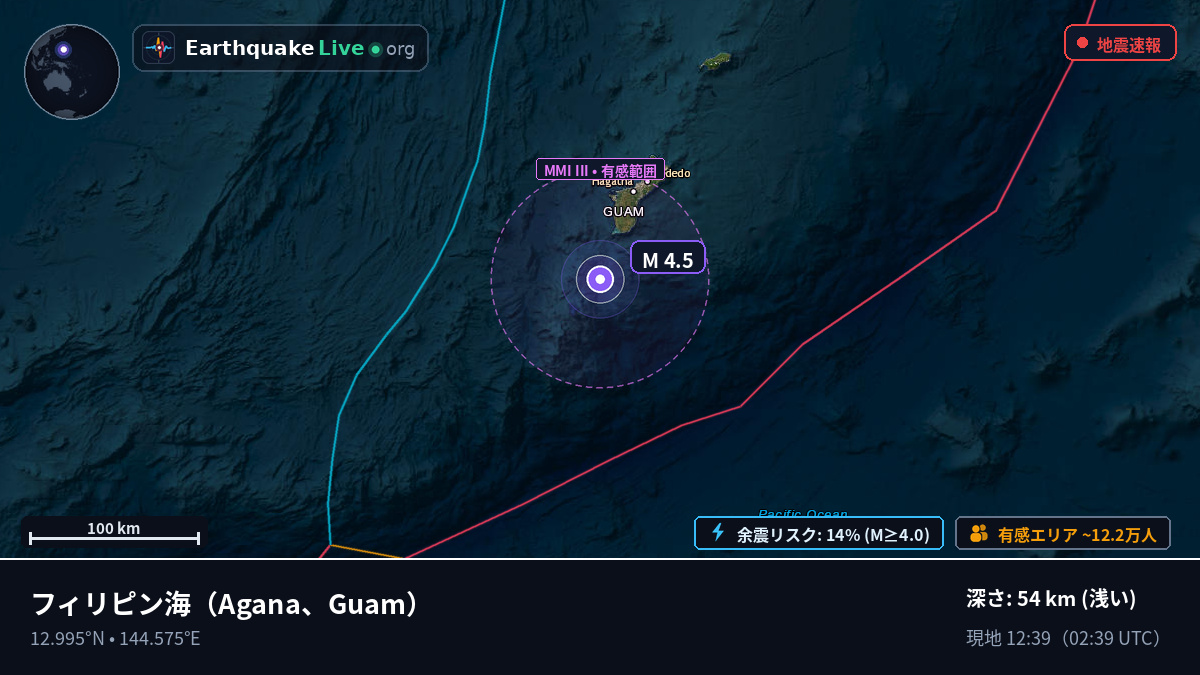 フィリピン海 (Guam)