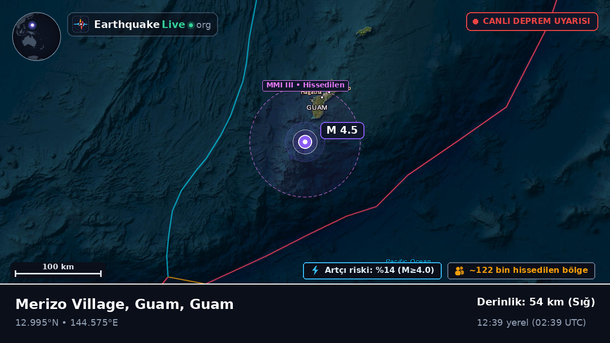 Filipin Denizi (Guam)