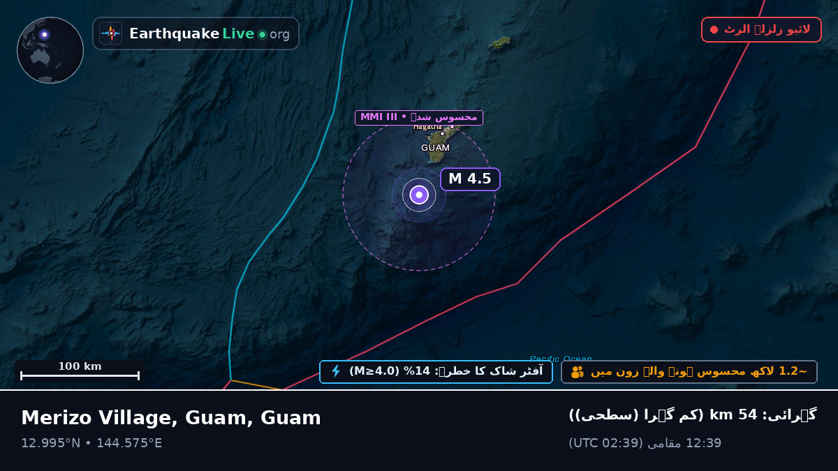بحیرہ فلپائن (Guam)