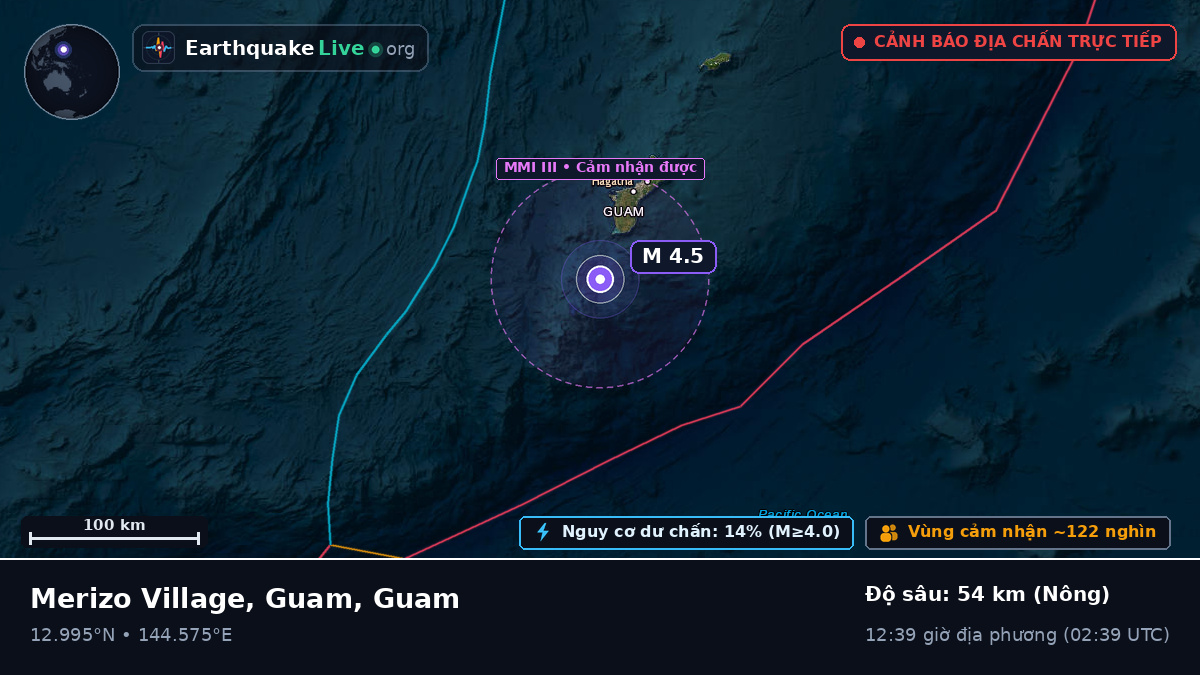 Biển Philippines (Guam)