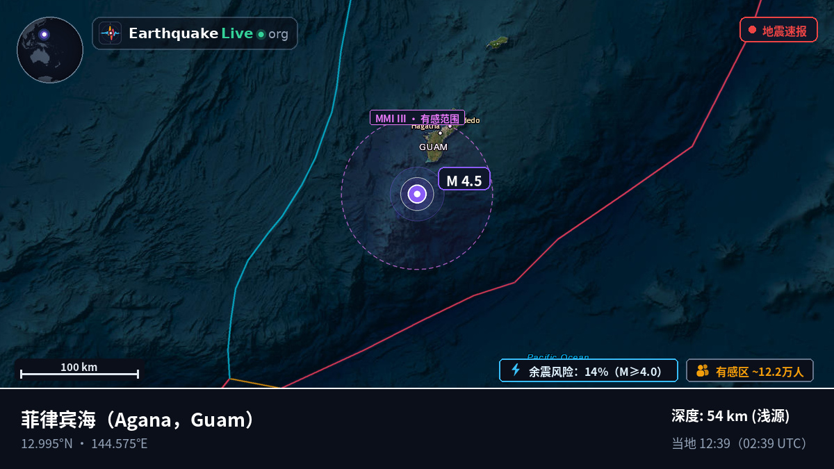 菲律宾海 (Guam)