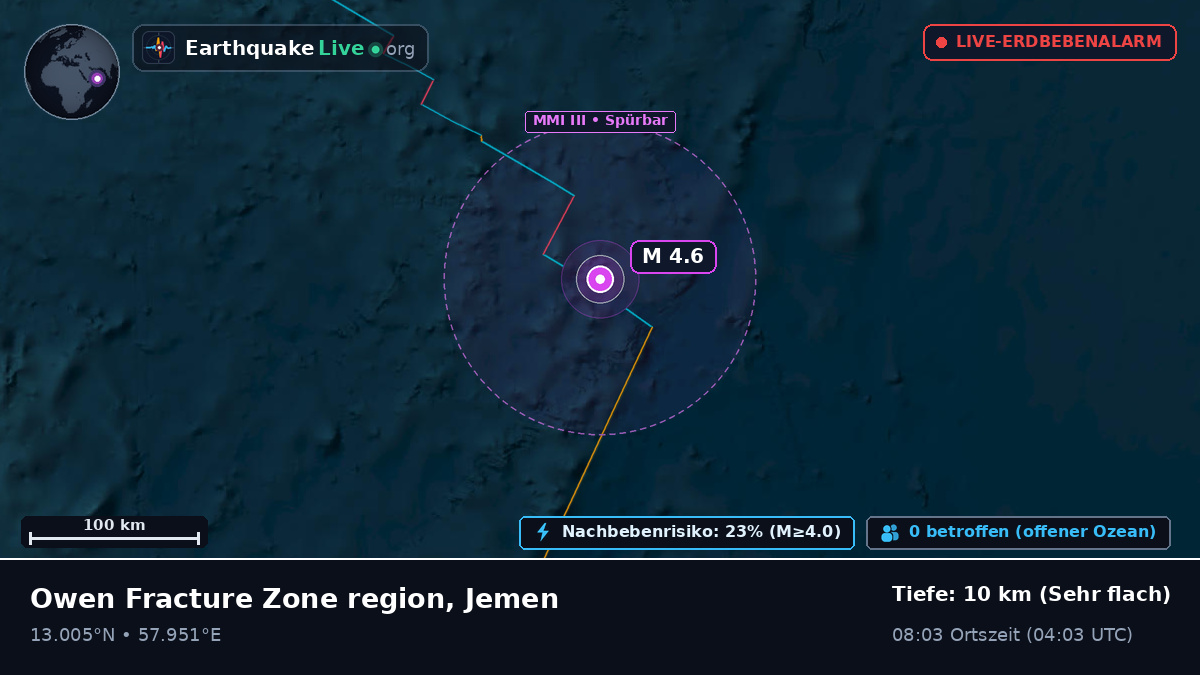 Indischer Ozean (Jemen)