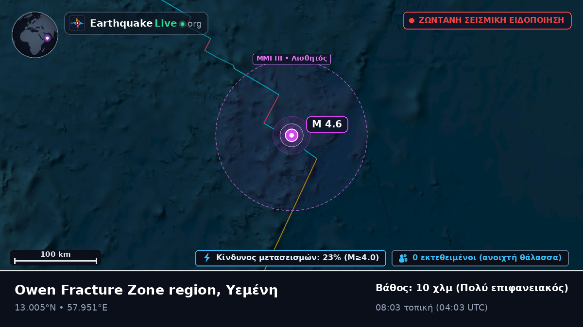 Ινδικός Ωκεανός (Υεμένη)