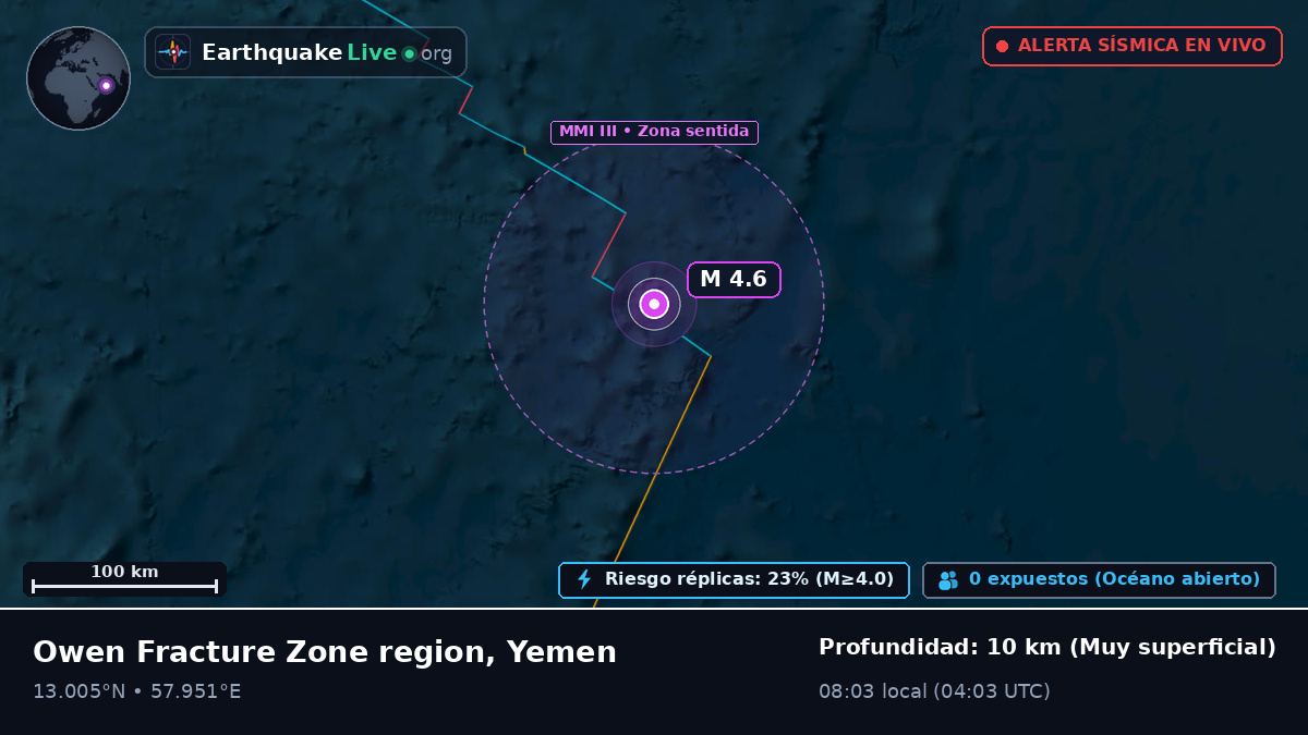 Océano Índico (Yemen)