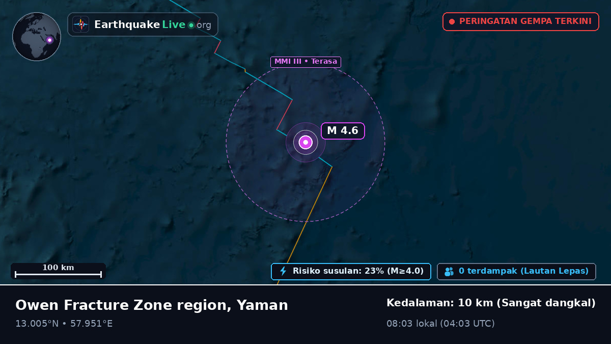Samudra Hindia (Yaman)
