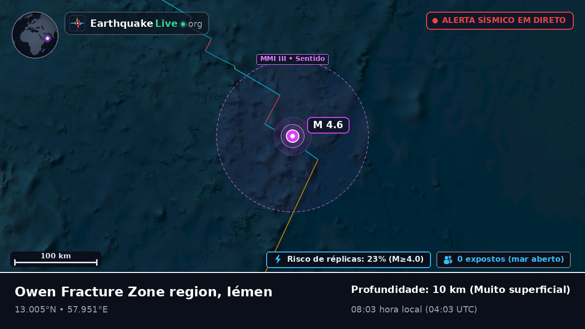 Oceano Índico (Iémen)