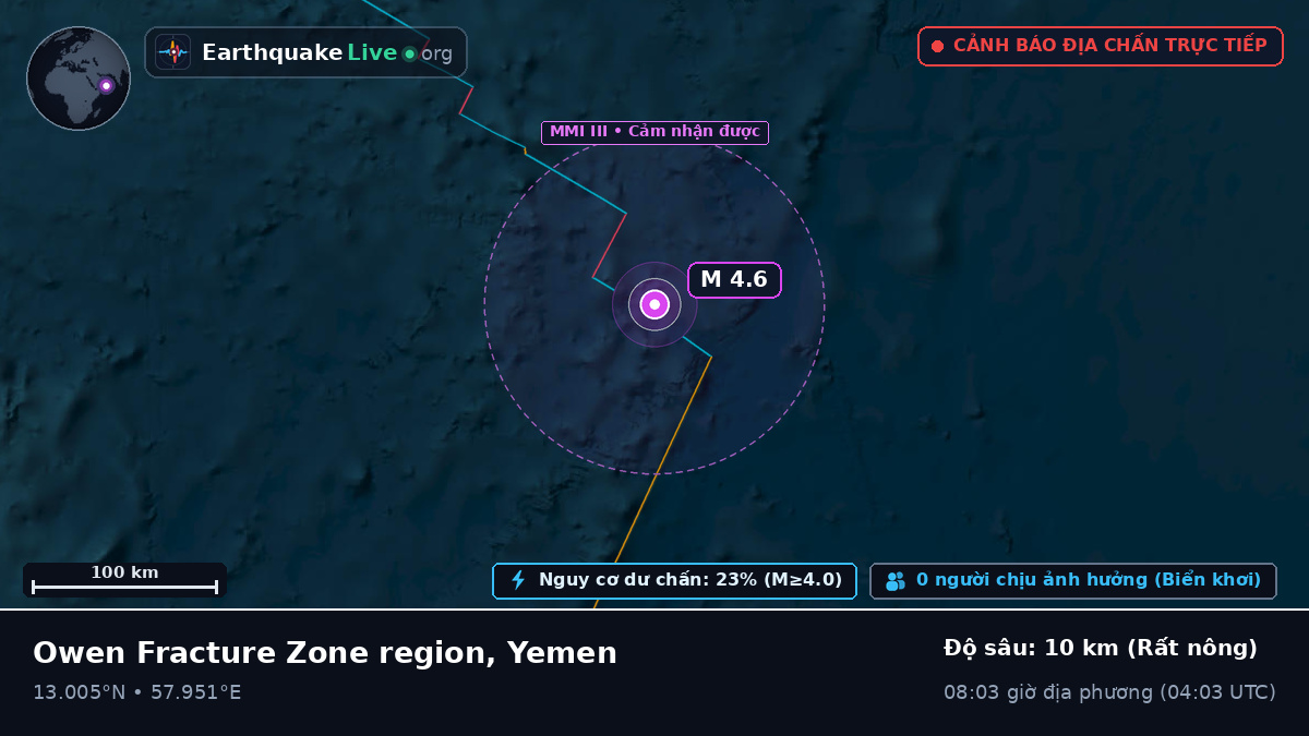 Ấn Độ Dương (Yemen)