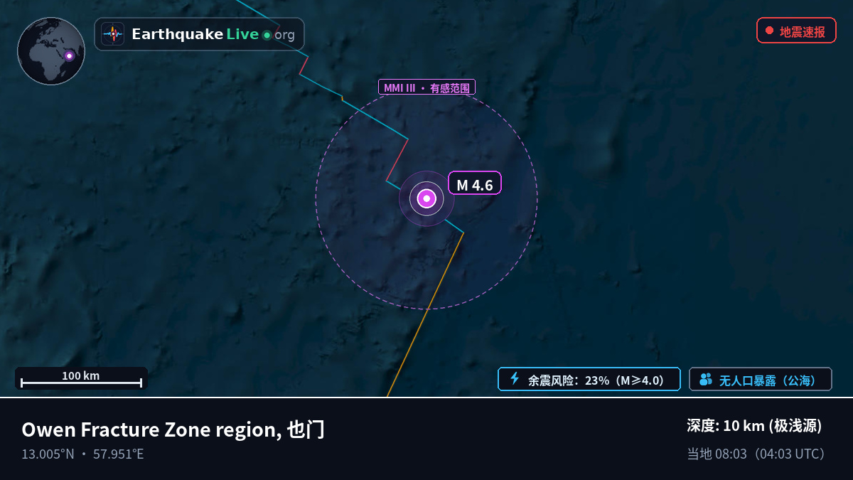 印度洋 (也门)