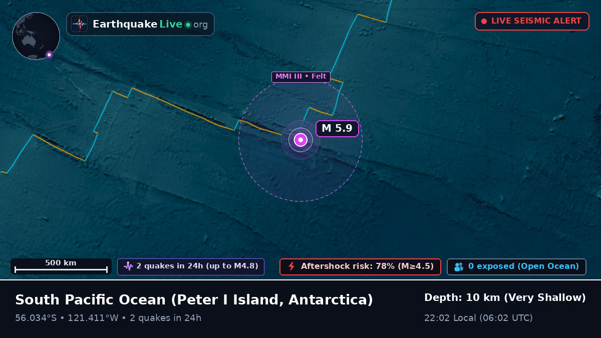 South Pacific Ocean (Antarctica)