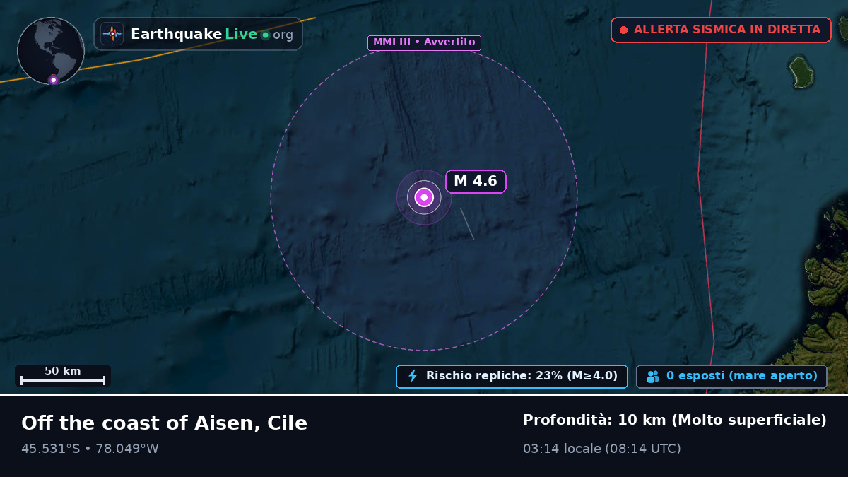 Oceano Pacifico meridionale (Cile)