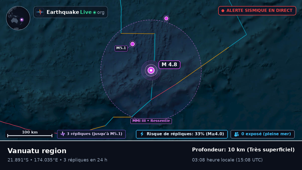 Océan Pacifique Sud (Fidji)
